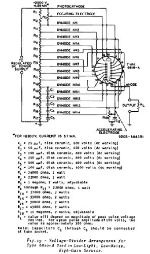 6810A, Tube 6810A; Röhre 6810A ID51148, Photomultiplier | Radiomuseum.org