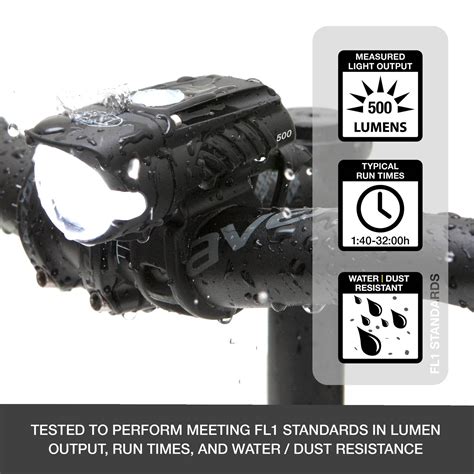 Niterider Best Bike Lights Niterider Technical Lighting