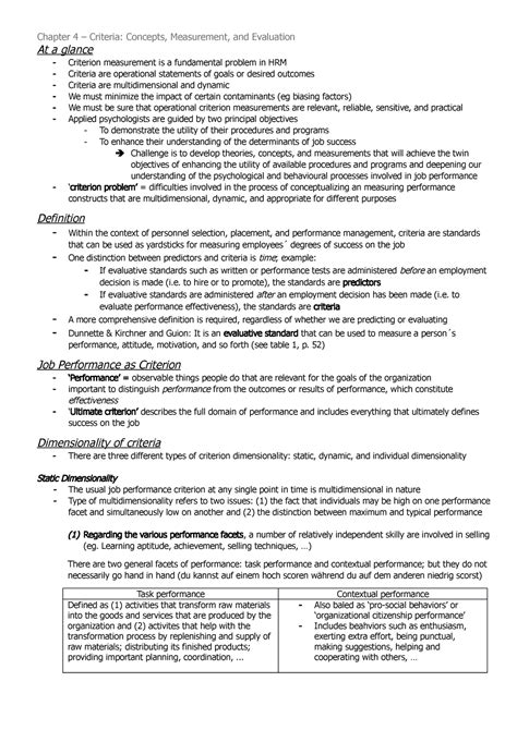 Summary Applied Psychology In Human Resource Management Chapter