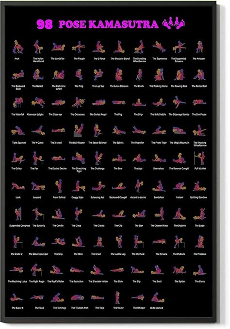 Amazon Pose Kamasutra Instruction Poster Sex Guide Workout Wall Art Completely Illustrated