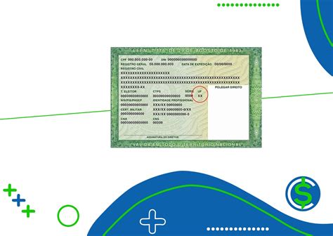 O Que Significa UF Do RG E Em Qualquer Outro Documento