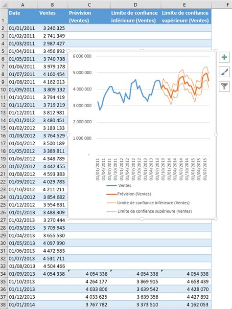 Ntroduire Imagen Stock Pr Visionnel Formule Fr Thptnganamst Edu Vn