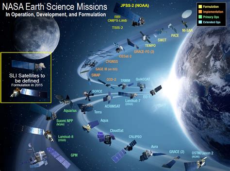 Los Científicos Alertan Las Megaconstelaciones De Satélites Podrían