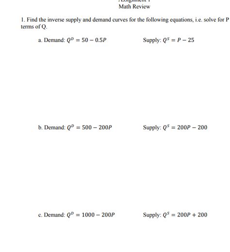 Solved Math Review 1. Find the inverse supply and demand | Chegg.com