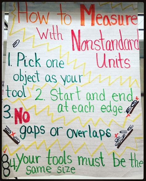 Standard Units Of Measurement Chart For Kids