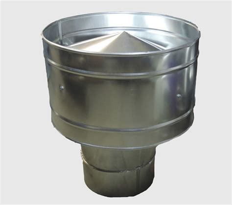 Вентиляционный дефлектор: что такое и как работает вытяжной дефлектор ...