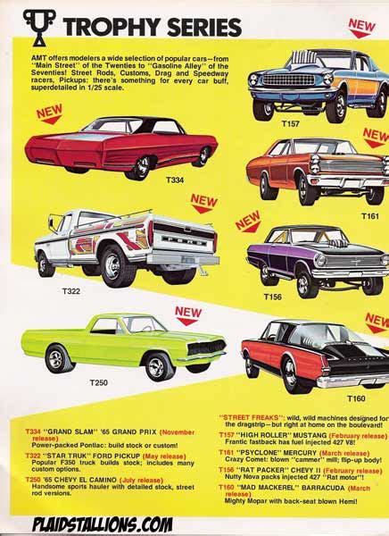 Amt Model Kits I 1975 I Amt Catalog I Star Trek I