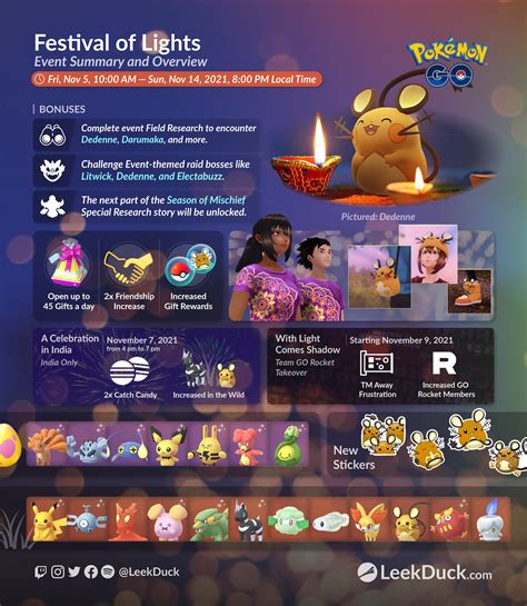 Festival Of Lights Leek Duck Pokémon Go News And Resources