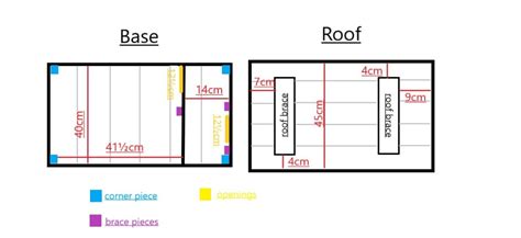 Hedgehog House – how to build one from scrap pallet wood - The Thrifty ...