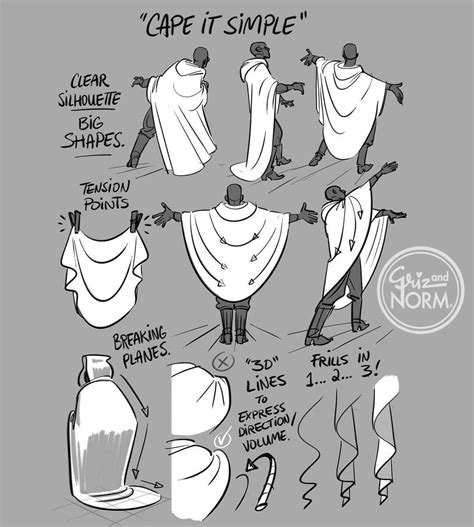 Tuesday Tips - Cape It Simple! I don't need to add too much explanation today. A cape, cloak or ...