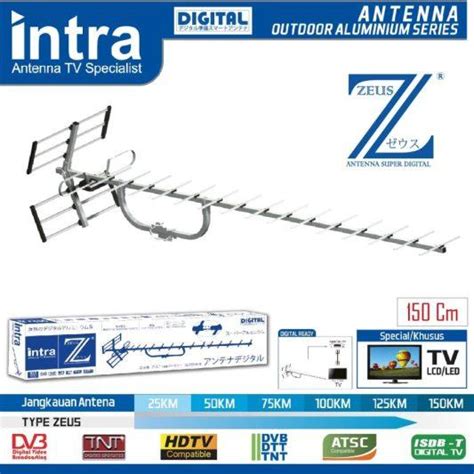 13 Antena Digital Terbaik Untuk TV Rumah Indoor Dan Outdoor