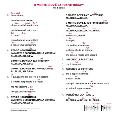 O morte, dov'è la tua vittoria? - Risuscitò