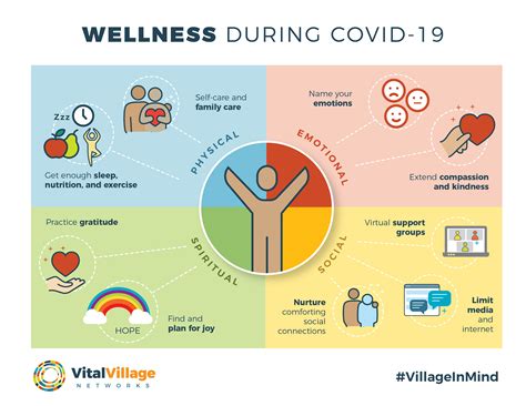 Societal shifts ensure the definition of dignity remains vital 13