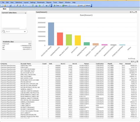 qlikview  finance packt