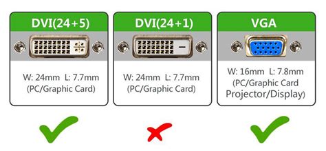 تبدیل Dvi I 245 Pin به Vga زیگ استور