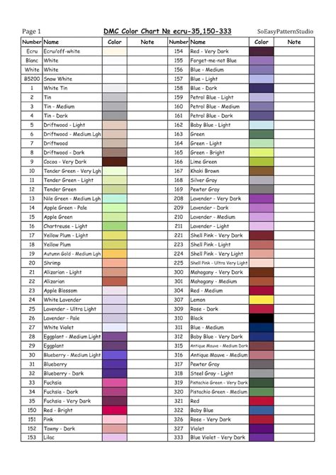 DMC Floss Color Chart PDF Download File DMC Threads Color - Etsy