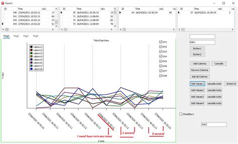 Add Time On X Axis Tdbadvgrid Tms Vcl Chart Tms Support Center