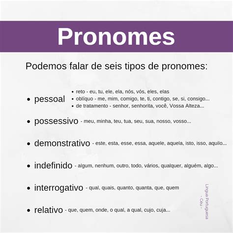 Tipos De Pronomes Tabela Todos E Exemplos Pronomes Pronomes De Hot