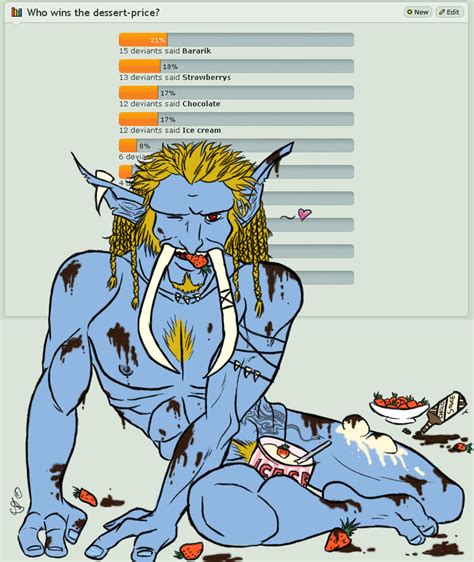 The Poll Says By Alyce Hentai Foundry