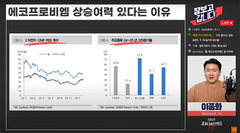 외국계 증권사 “에코프로비엠 팔아라”그래도 상승여력 있다는 이유는 이종화의 장보go 매일경제