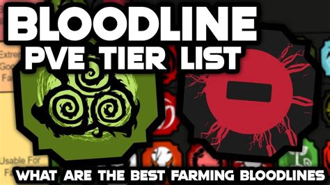 The Best Bloodline Pve Tier List In Shindo Life The Best Bloodline