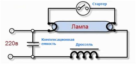 Ballast 6g 89034934 схема подключения