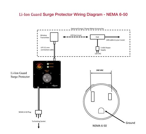 Nema 6-20 Plug Wiring Diagram