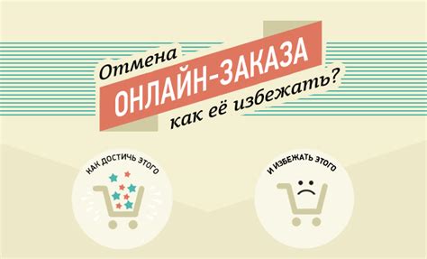 Отмена заказа в интернет-магазине: как ее избежать?. Читайте на Cossa.ru