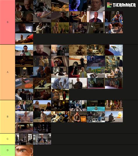 Breaking Bad Episodes Tier List Community Rankings Tiermaker