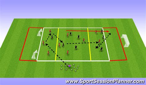 Football Soccer Build Up Play Tactical Playing Out From The