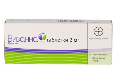 Визанна при эндометриозе