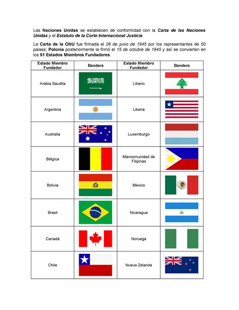 La verdad no se que titulo poner y ya estoy hasta la madre de esto alch