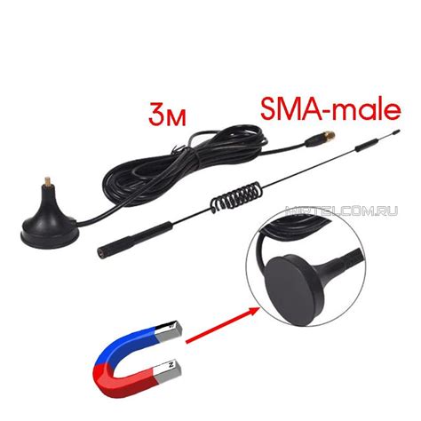 Беспроводное оборудование: Антенна GSM/3G/4G LTE (800-2600МГц) 9 dBi ...
