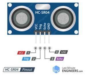 Cómo funciona el sensor ultrasónico HC SR04 y cómo se conecta con