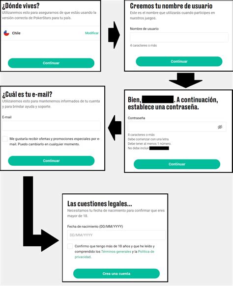 Reseña de PokerStars (Chile) | ¡Hasta 80 000 CLP en bonos!