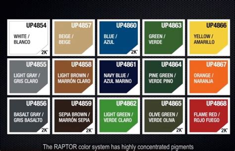 Color - Raptortough