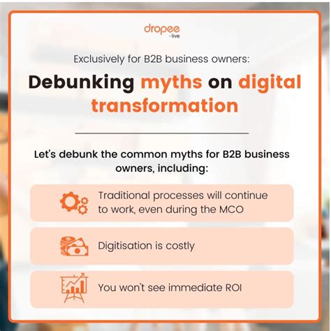 Webinar Debunking Myths On Digital Transformation Borong