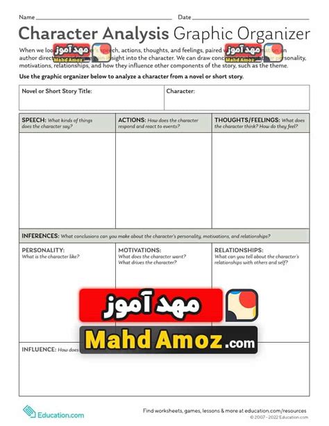 کاربرگ Character Analysis Graphic Organizer مهدآموز