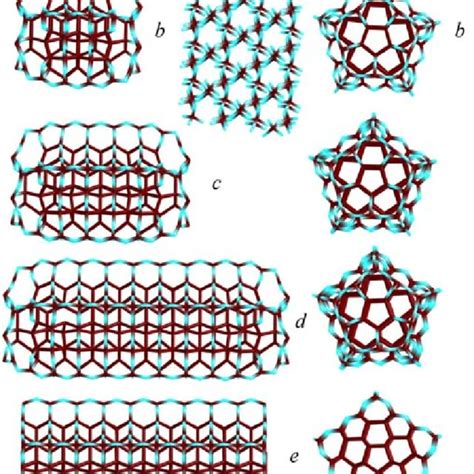 Color Online Atomic Structure Of The Pristine Silicon And D