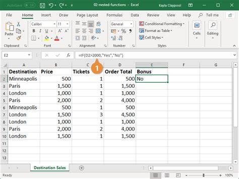 Diagram Of Nested Functions Nested Structure In C With Examp