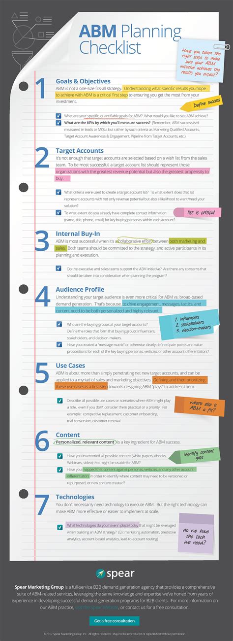 The ABM Planning Checklist - Demand Gen Report