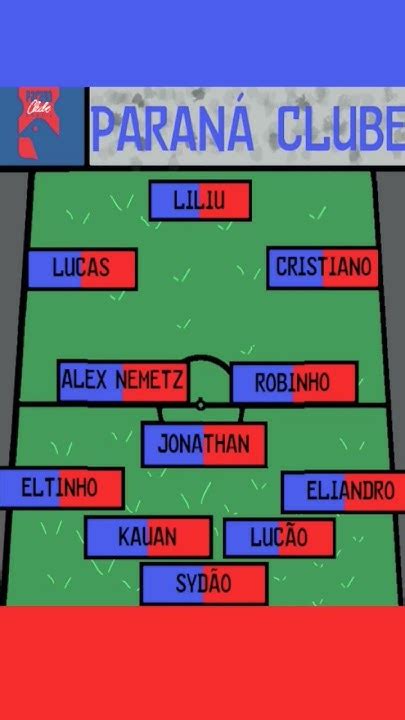 Parana Clube Qual Divisao - Confira como vem o Paraná clube para a primeira rodada da divisão de ...