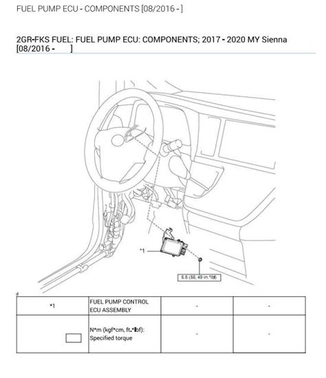 Toyota Sienna 2019 Fuel Pump Repair Manual