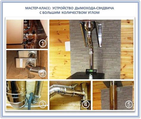 Установка дымохода сэндвич своими руками - как сделать правильно