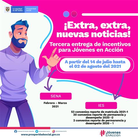 Jóvenes en Acción on Twitter Extra extra Informamos a todos