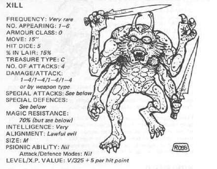 1981, Copyright Tsr, Dungeons And Dragons, Fiend Folio, Monsters ...