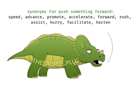 15 Push something forward Synonyms. Similar words for Push something forward.