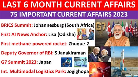 Last 6 Months Current Affairs 2023 January To August Current Affairs