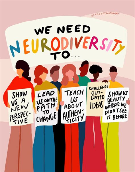 Neurodiversity Digital Download Etsy