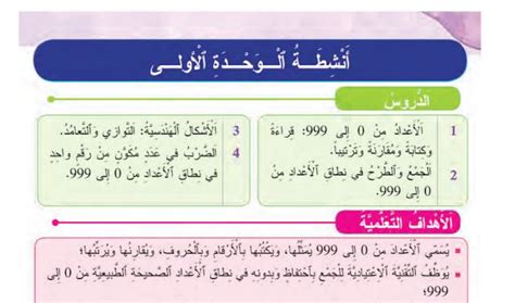 تعليم بريس جذاذات المرجع في الرياضيات المستوى الثالث ابتدائي Blog